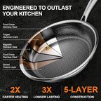 10" Tri-Ply Stainless Steel Skillet with Tempered Glass Lid