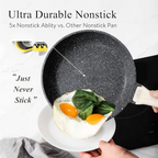 10" Granite Nonstick Frying Pan with Glass Lid — PFOA Free Stone Chef's Skillet