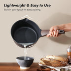 Nonstick Saucepan Set with Lids — 1.5 Qt & 2.5 Qt with Pour Spout, PFOA Free