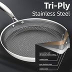 3-Piece Stainless Steel Nonstick Frying Pan Set — 8", 10" & 12", Induction & Oven Safe