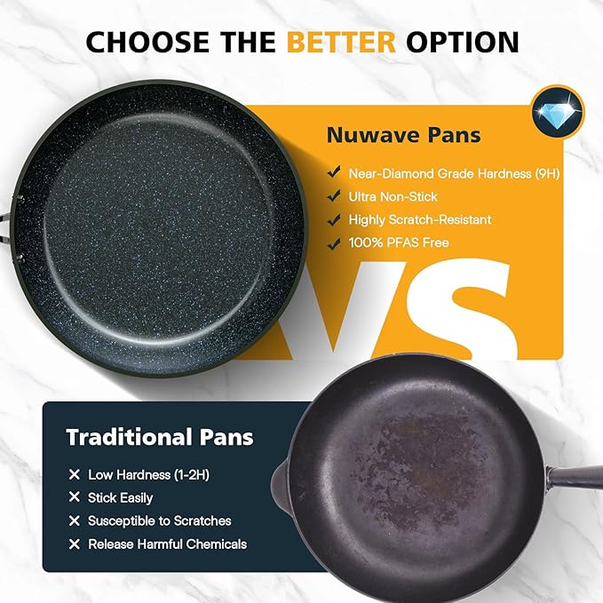 3-Piece Forged Fry Pan Set — 8", 10" & 12" Duralon Blue Ceramic Nonstick, Blue, Induction Ready