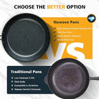 3-Piece Forged Fry Pan Set — 8", 10" & 12" Duralon Blue Ceramic Nonstick, Blue, Induction Ready